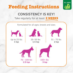Zesty Paws 32oz bottle next to measuring spoon for size clarity