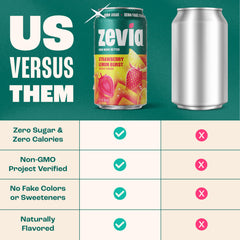 Zevia Orange Soda can angled to display branding and vibrant citrus look