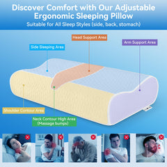 zibroges layered foam cross-section showing adjustable support