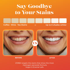 Zimba close-up of strip texture and gel for even whitening