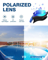 ZIONOR close-up of mirror blue lenses demonstrating glare reduction benefit