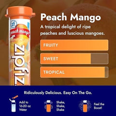 Zipfizz single tube close-up highlighting portable mixed-energy boost