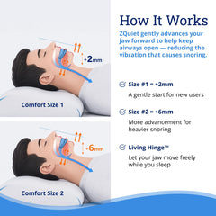 ZQuiet open front design detail showing airway-friendly shape and easier breathing
