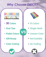 ZWIOT ink stroke on notebook page showing smooth quick-dry no-bleed performance benefit