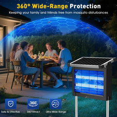 Zwiran closeup of solar panel highlighting fast daytime charging benefit
