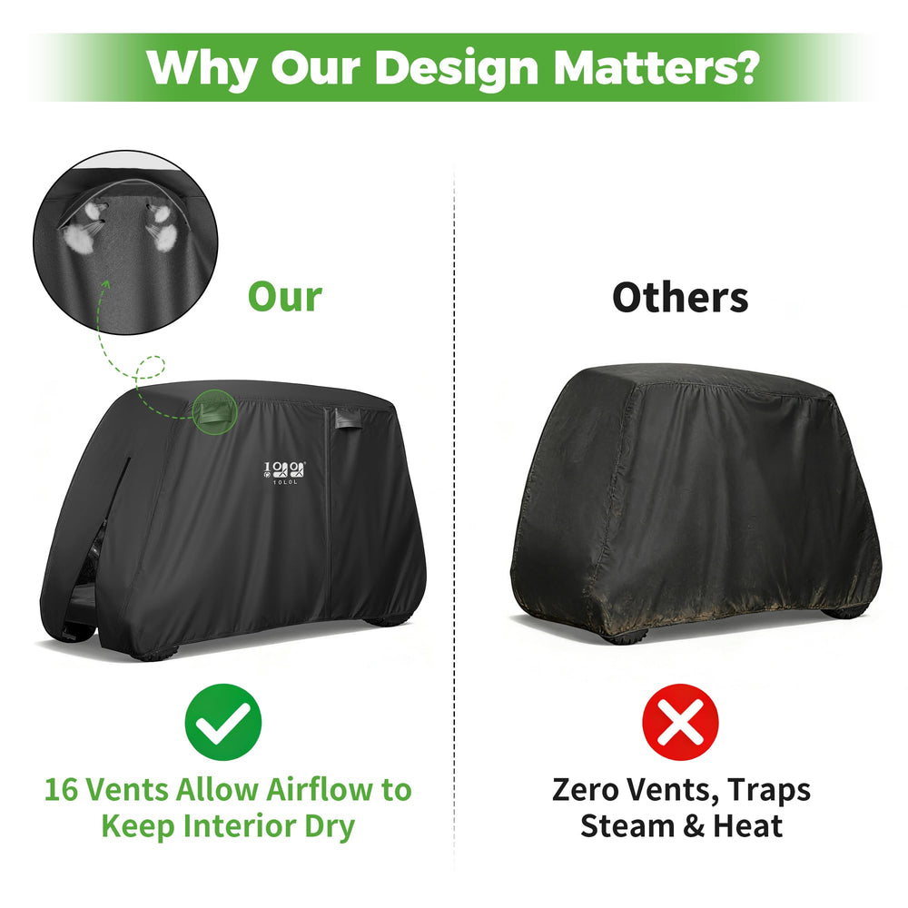 10L0L elastic hem and straps securing cover tightly