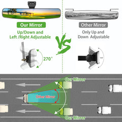 10L0L adjustment detail showing 270-degree rotation for custom angles
