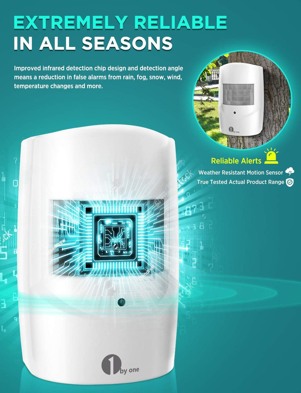 1byone receiver plugged into wall with chime active for instant indoor alerts