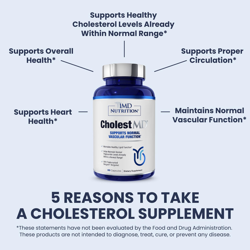 1MD Nutrition CholestMD single beige capsule close-up highlighting easy-to-swallow capsule design