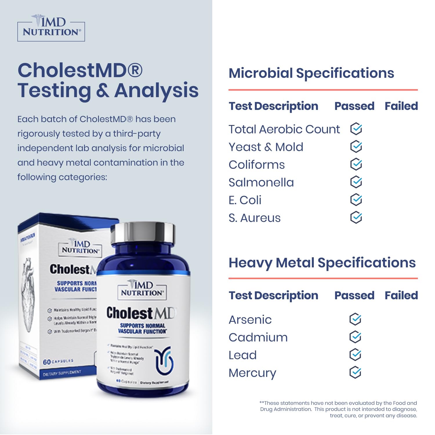 1MD Nutrition CholestMD Bergavit powder ingredient image showing concentrated bergamot extract clarity