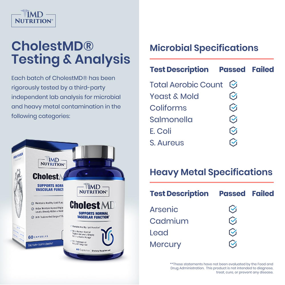 1MD Nutrition CholestMD Bergavit powder ingredient image showing concentrated bergamot extract clarity