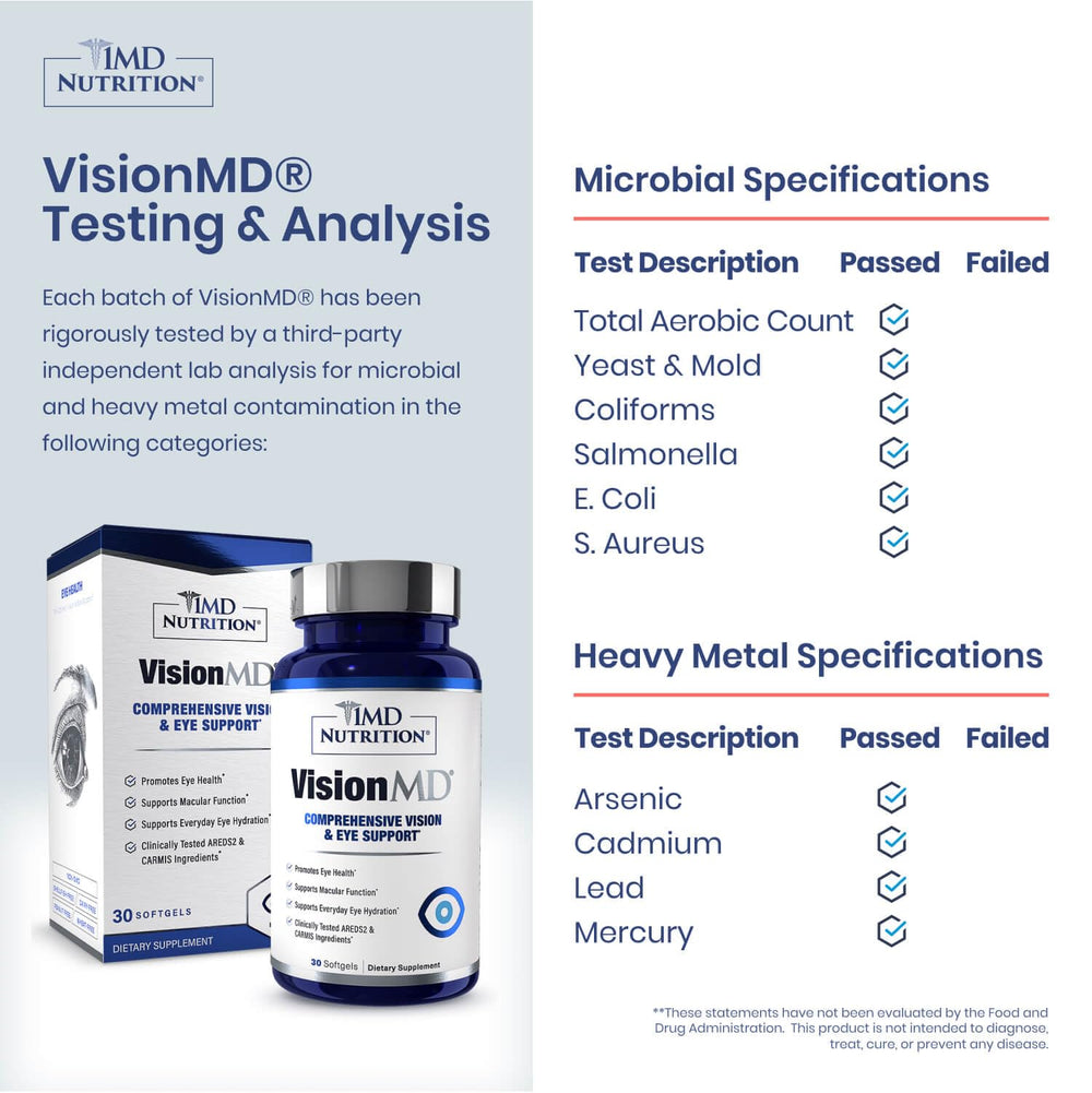 1MD VisionMD ingredients label with listed carotenoids and antioxidant benefits