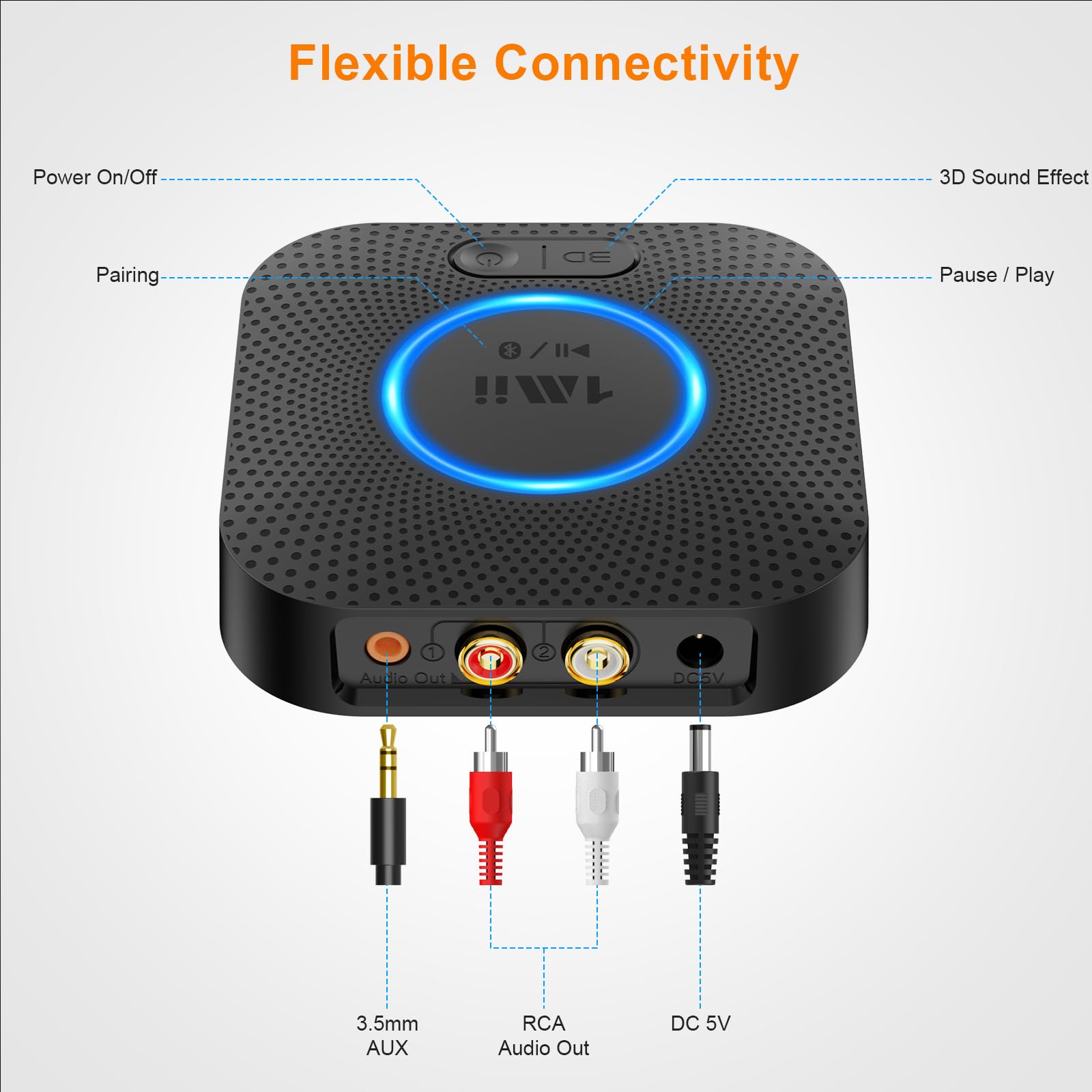 1Mii B06+ LED indicators showing pairing and 3D mode for status clarity