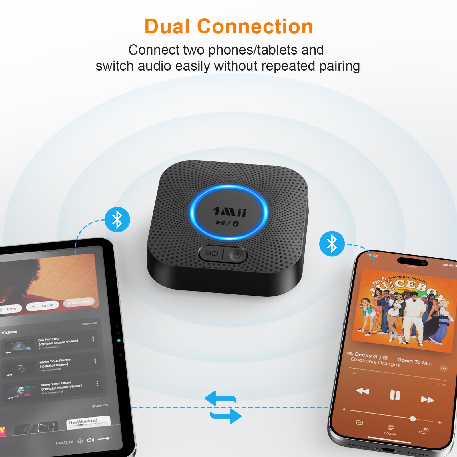 1Mii B06+ in a living room wired to speakers for whole-room playback