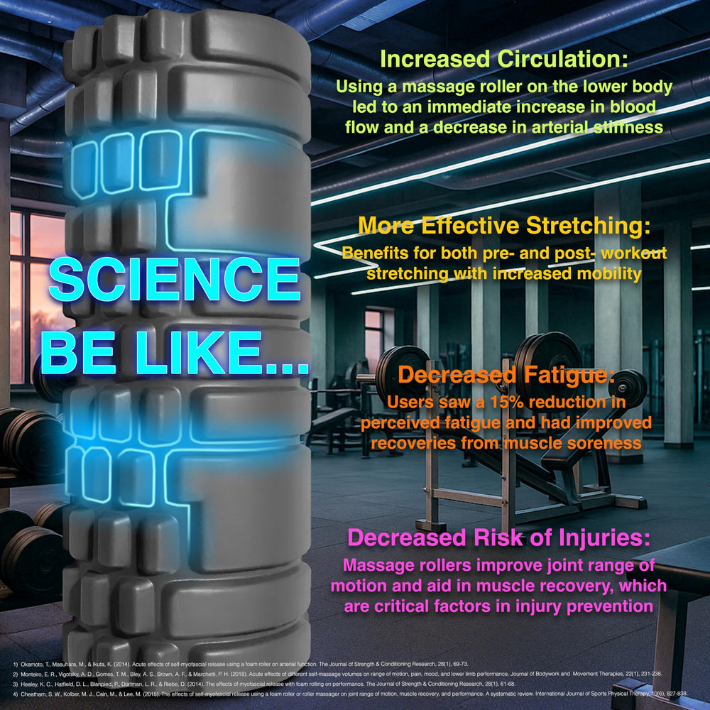 321 STRONG label showing patent numbers and durable core for consistent performance