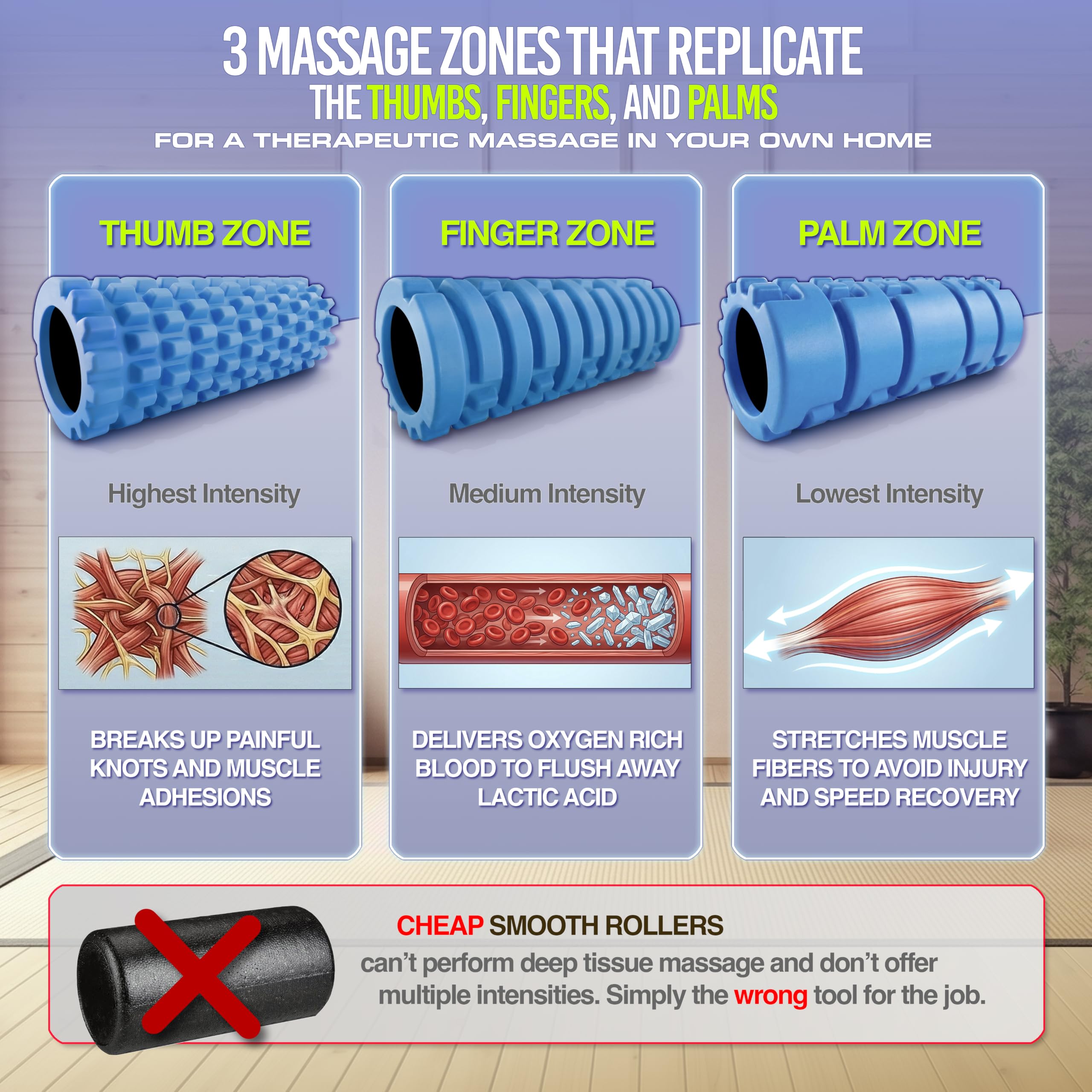 321 STRONG close-up of patented projections highlighting soft tissue engagement
