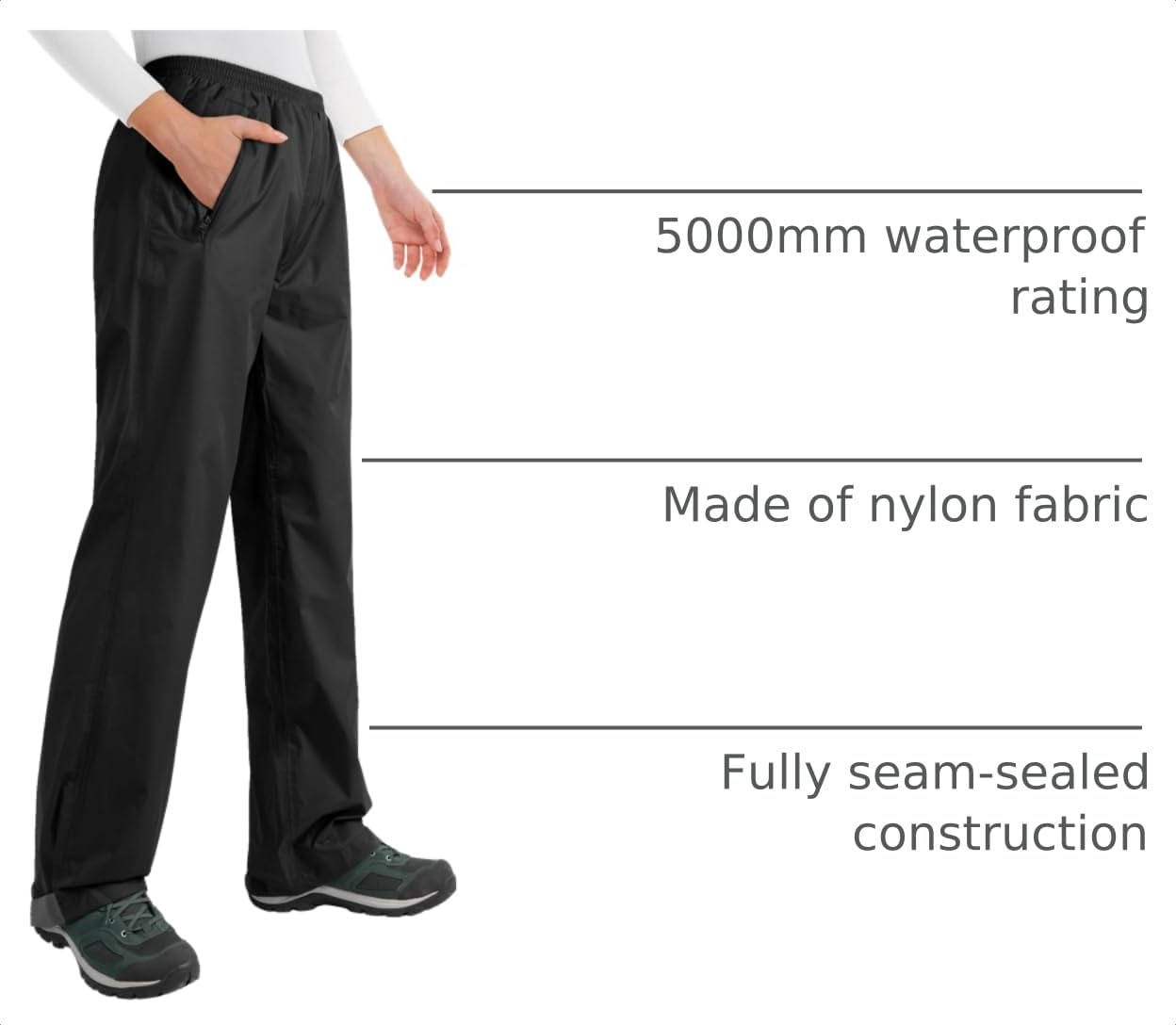 33,000ft zippered pocket detail securing essentials while active outdoors