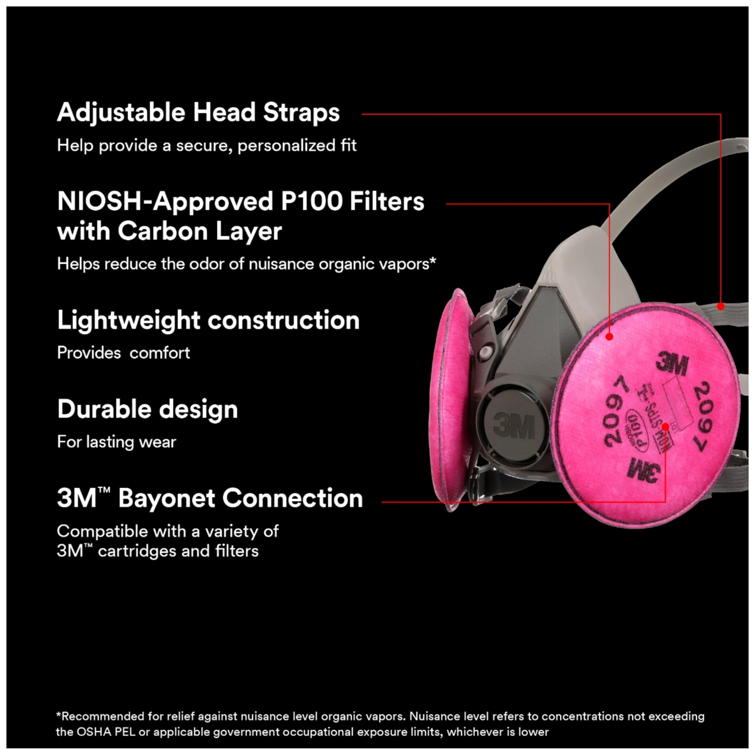 3M respirator worn while sanding to reduce particulate exposure on job