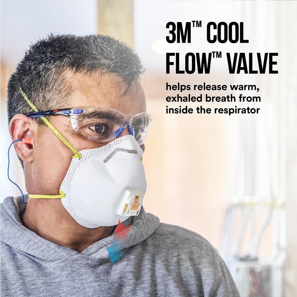 3M 8511 cool flow valve close-up helping reduce heat buildup