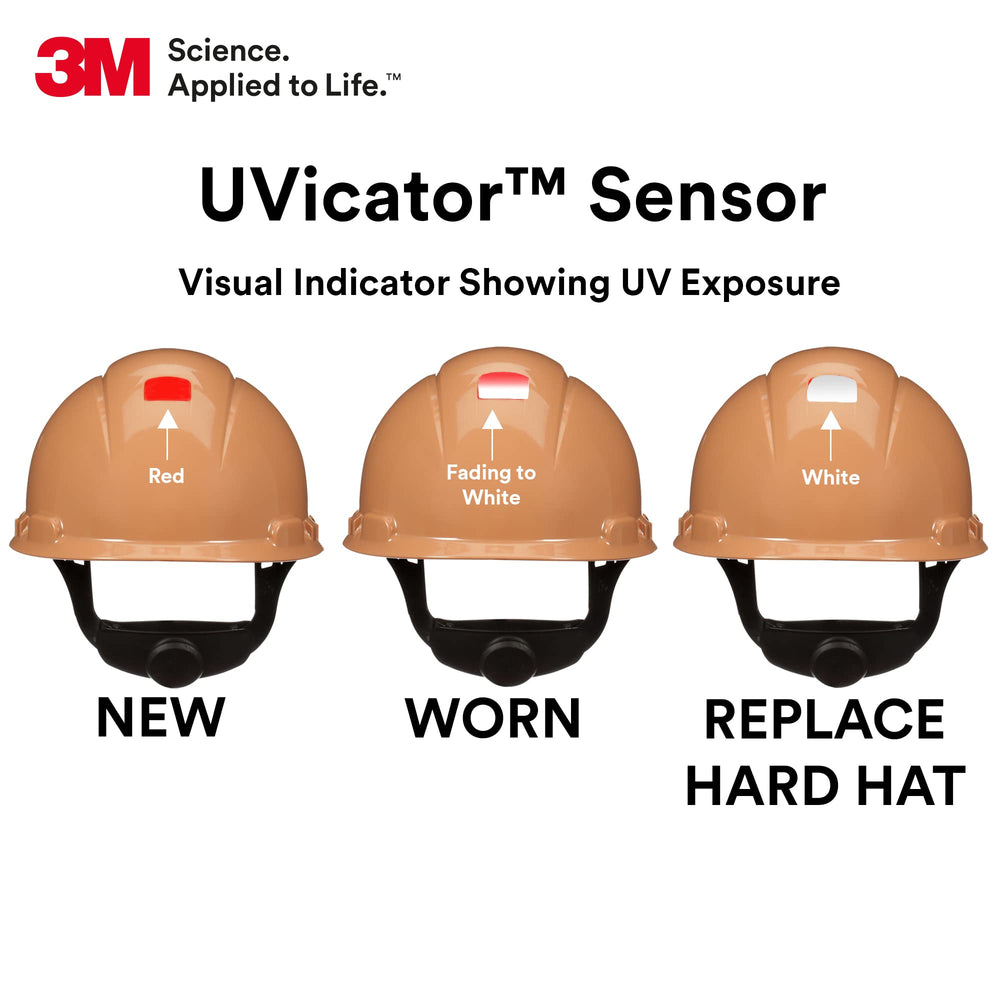 3M SecureFit UVicator visual indicator showing when to consider replacement