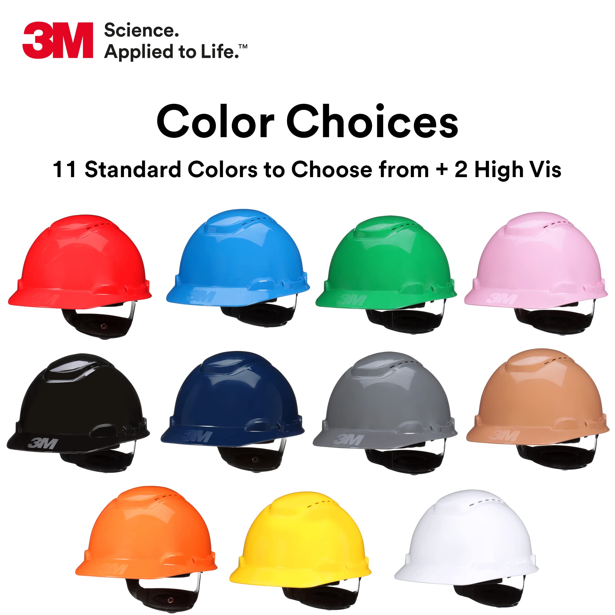 3M SecureFit paired with 3M faceshield demonstrating accessory compatibility