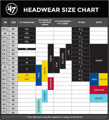 47 Brand hat worn outdoors by fan demonstrating adjustable fit and casual comfort