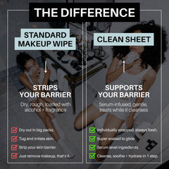 4AM serum-soaked cloth detail demonstrating hydrating formula benefit