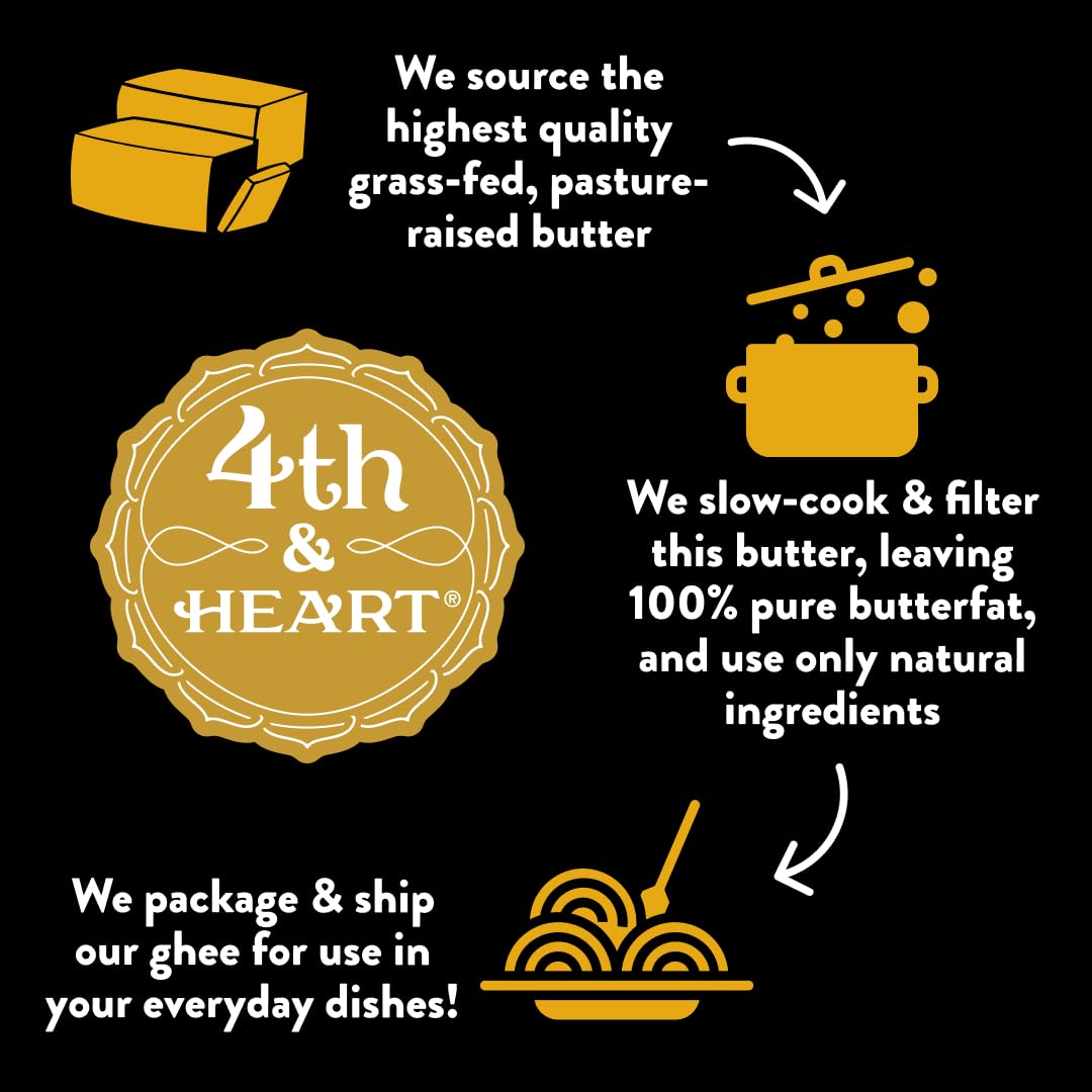 4th & Heart ghee in a styled kitchen setting showing everyday usability benefit