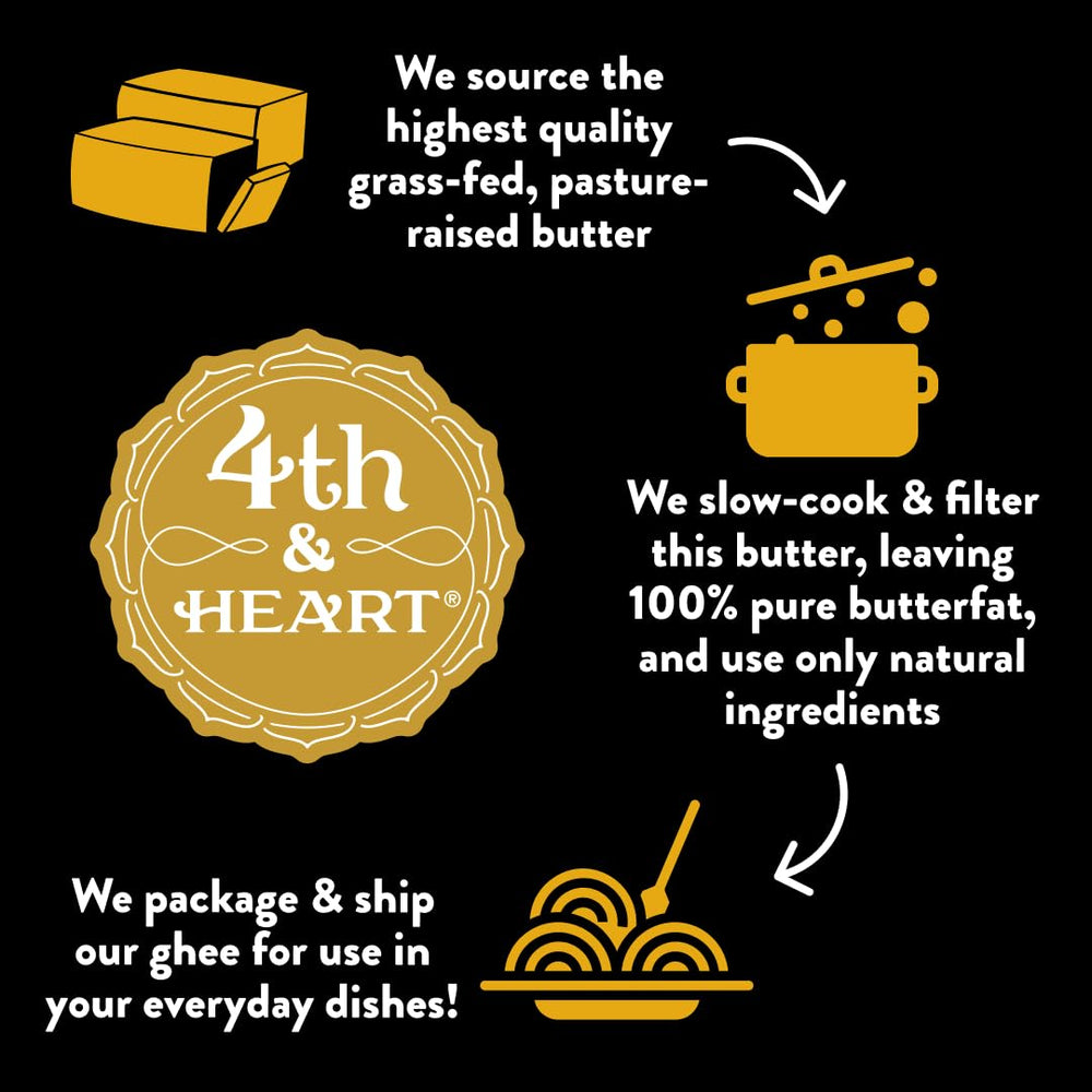4th & Heart ghee in a styled kitchen setting showing everyday usability benefit
