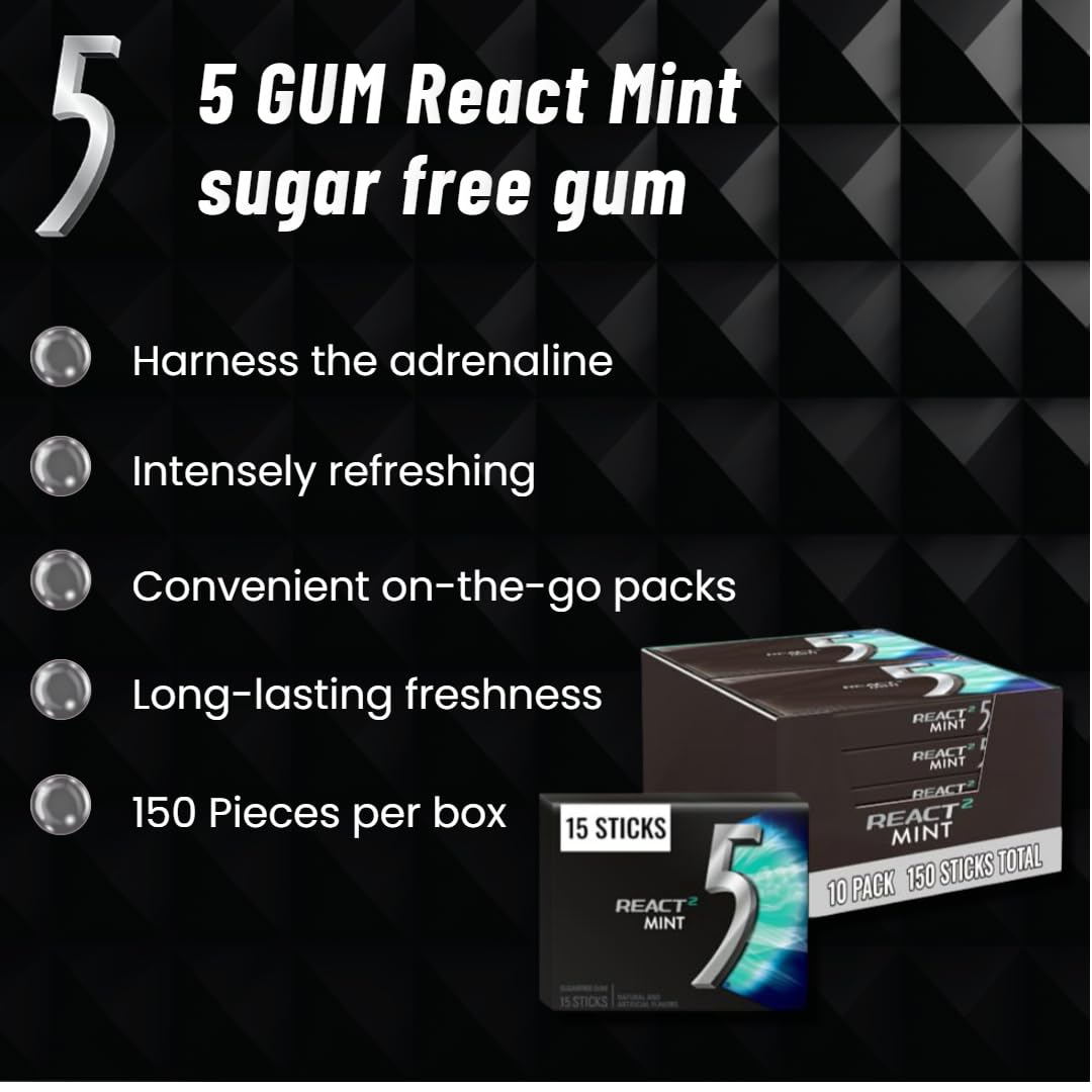 5 Gum pack beside a backpack during commute showcasing on-the-go freshness
