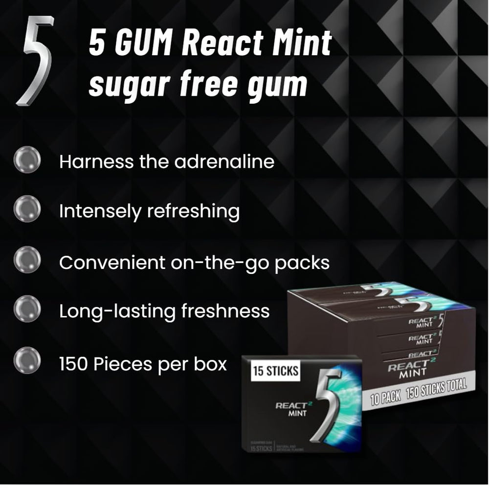 5 Gum pack beside a backpack during commute showcasing on-the-go freshness