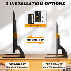 5Rcom height adjustment detail showing three levels for comfortable viewing