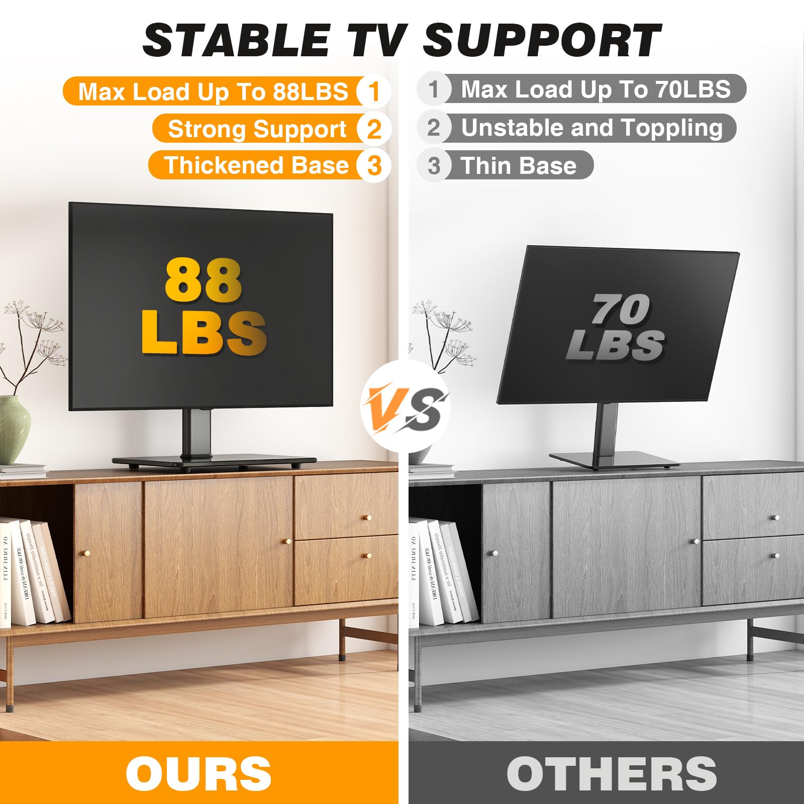 5Rcom side profile showing swivel angle for flexible viewing positions