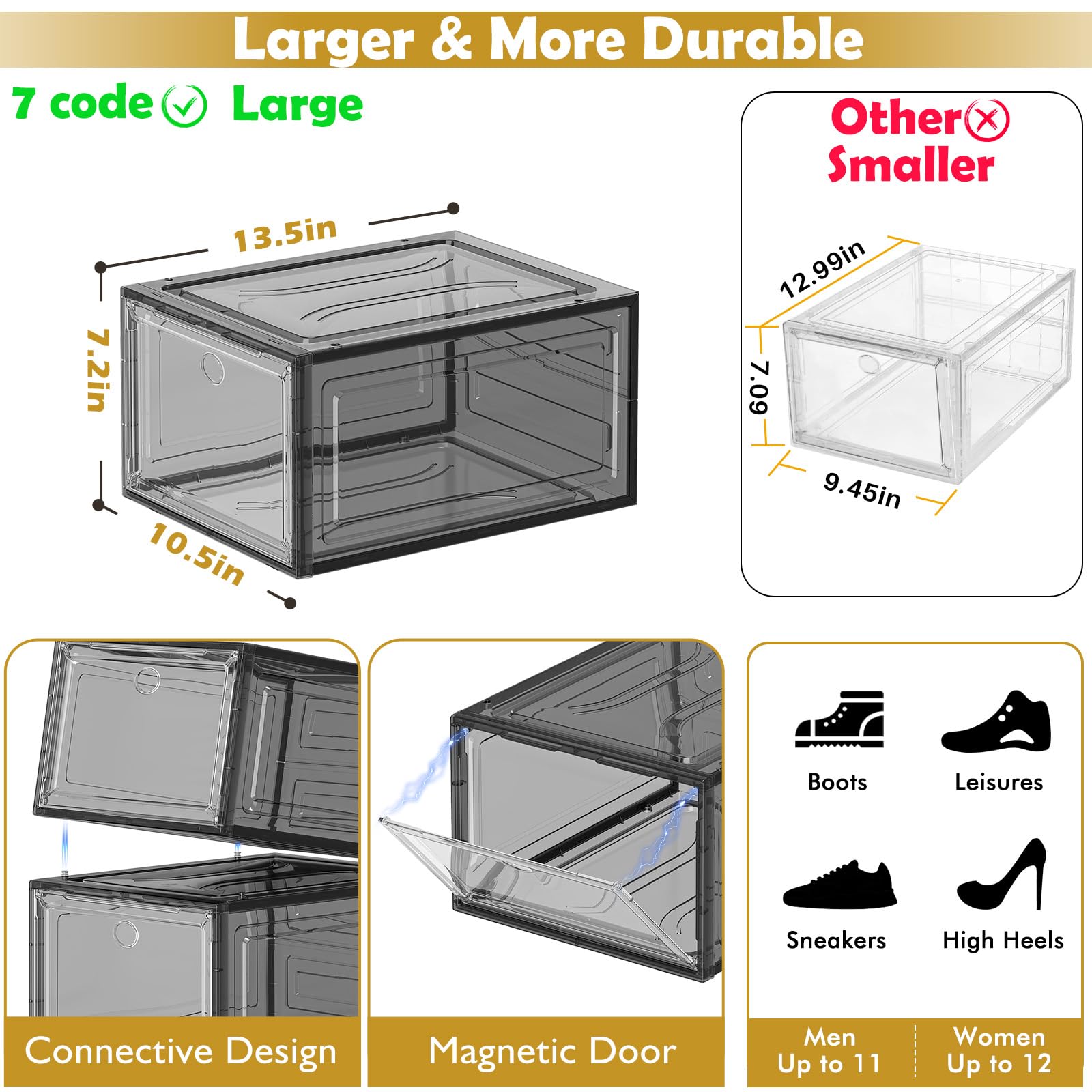 7 code close-up of magnetic flap for fast access and dust protection