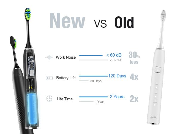 7AM2M detailed shot of soft bristles highlighting gentle gum-friendly texture