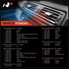 A-Premium actuator side profile illustrating size and OEM-fit benefit