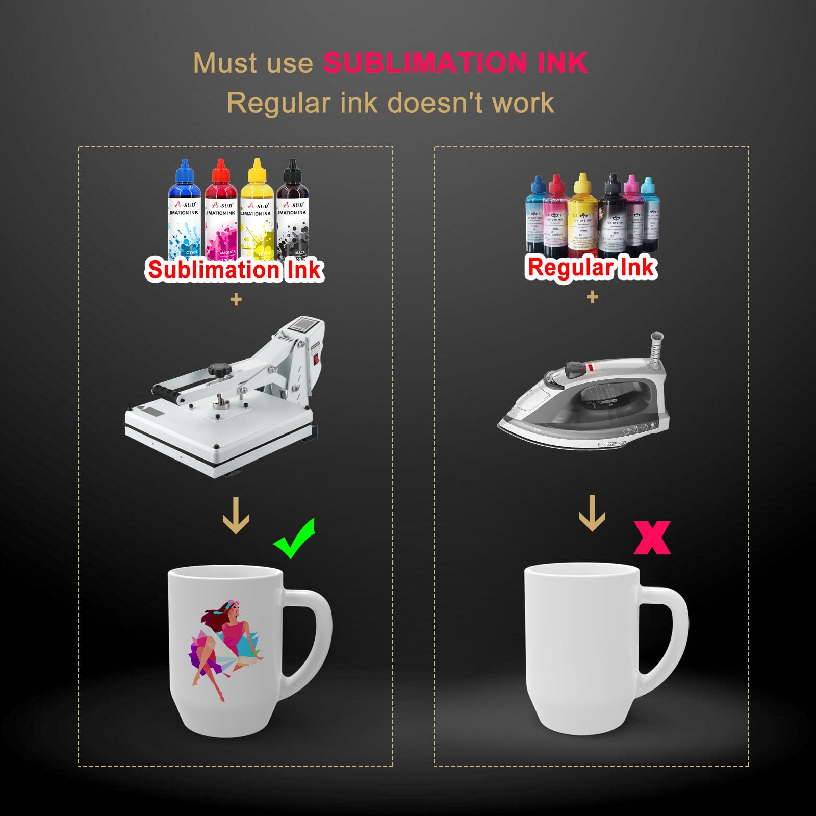 A-SUB transfer on a mug illustrating sharp color and edge clarity