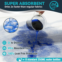 AAY pad on bed size comparison showing full mattress coverage and protection