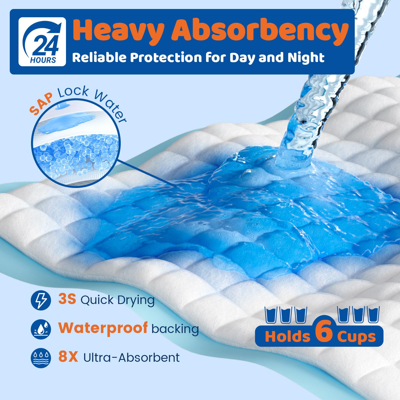 AAY waterproof backing detail protecting mattress from leaks
