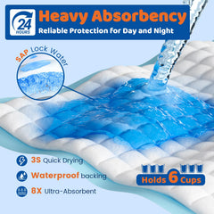 AAY waterproof backing detail protecting mattress from leaks