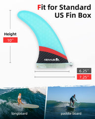 Abahub side profile of fin highlighting curve for improved turning