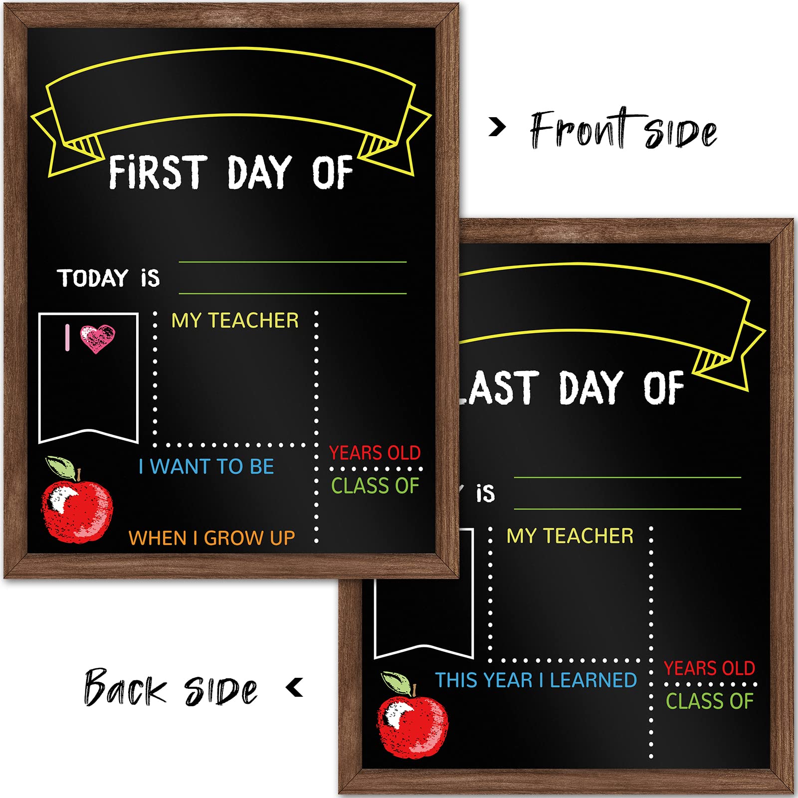 ABERLLS reversible sides displayed showing first day and last day options for reuse