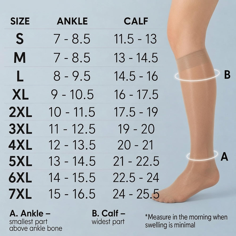 ABSOLUTE SUPPORT product packaging and label highlighting size and compression level