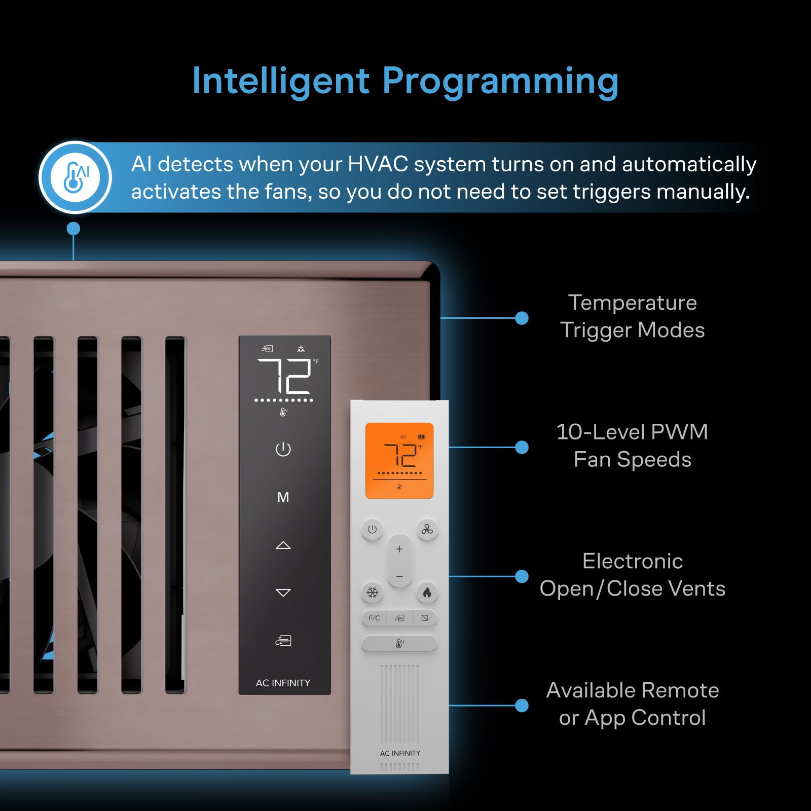 AC Infinity AIRTAP T4 remote with Alexa and Google icons for voice convenience