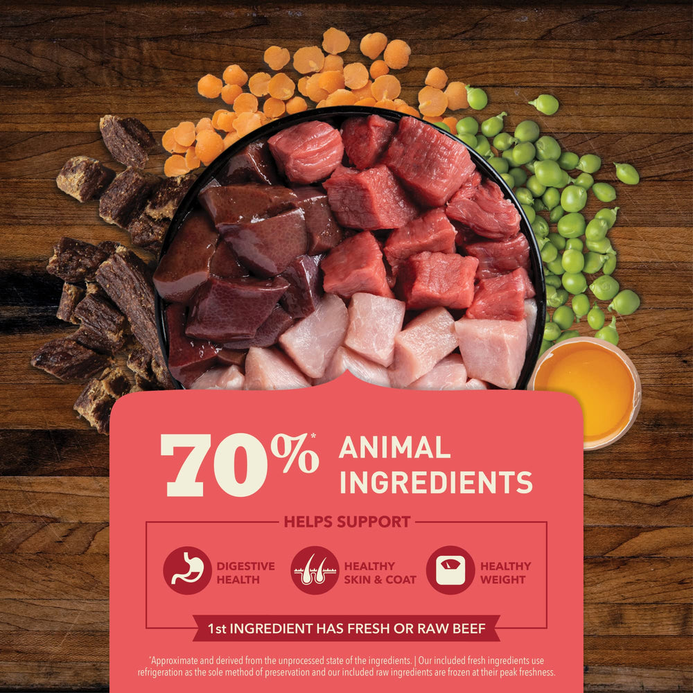 ACANA ingredient spread with beef, pork and legumes showing ingredient quality