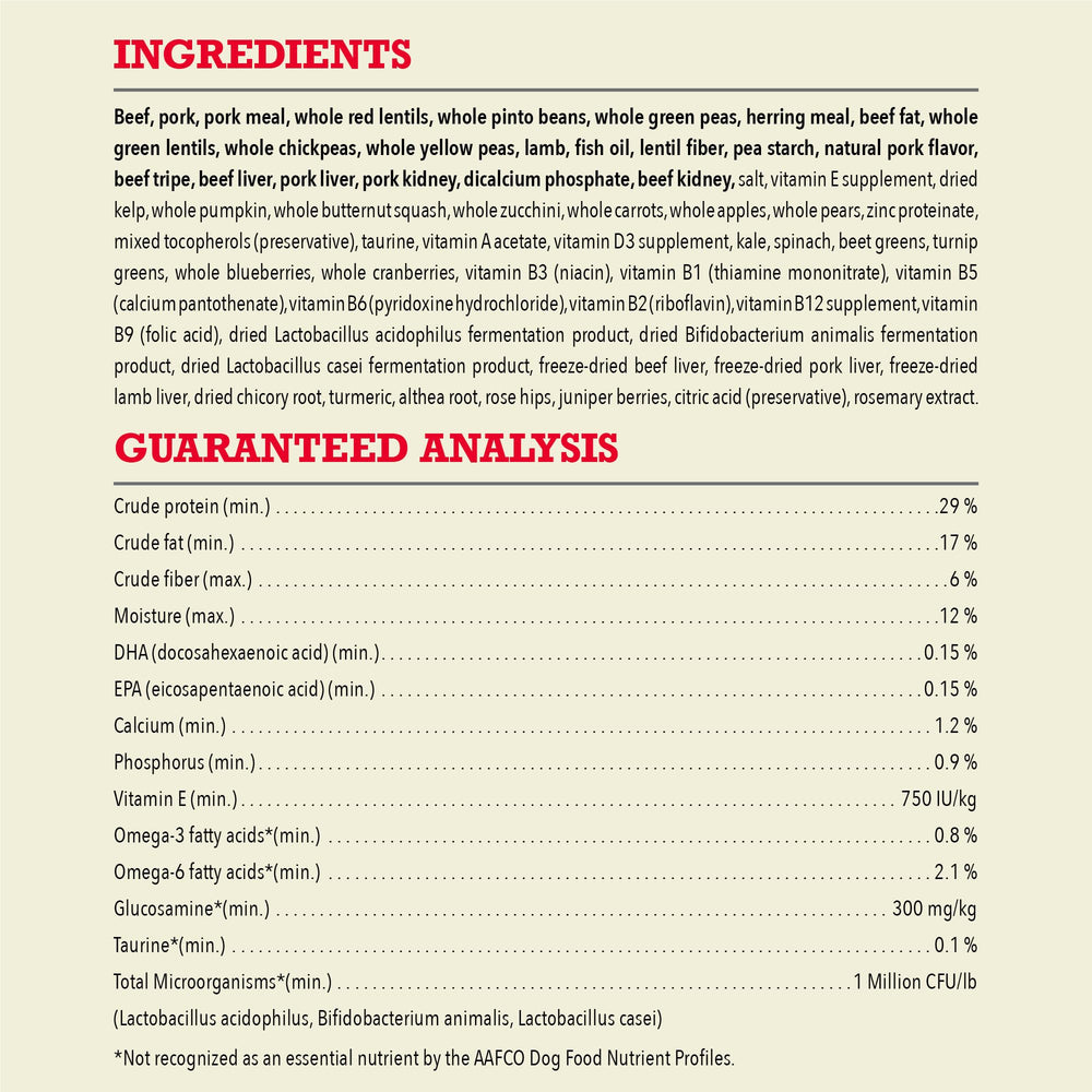 ACANA nutrition label close-up proving ingredient transparency