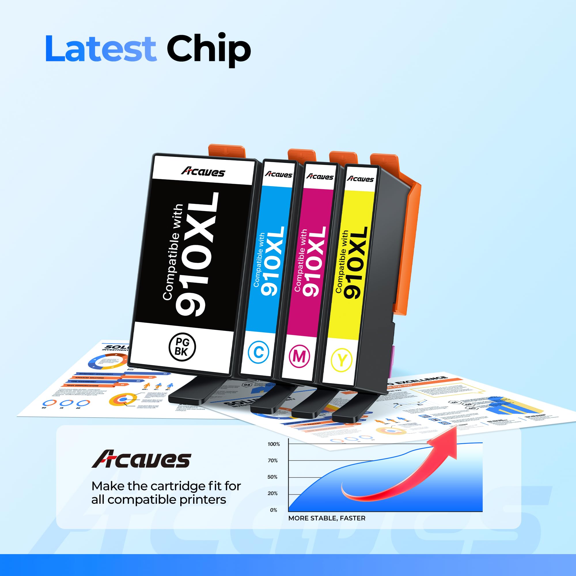 Acaves 910XL ink nozzle detail highlighting clean contact and flow