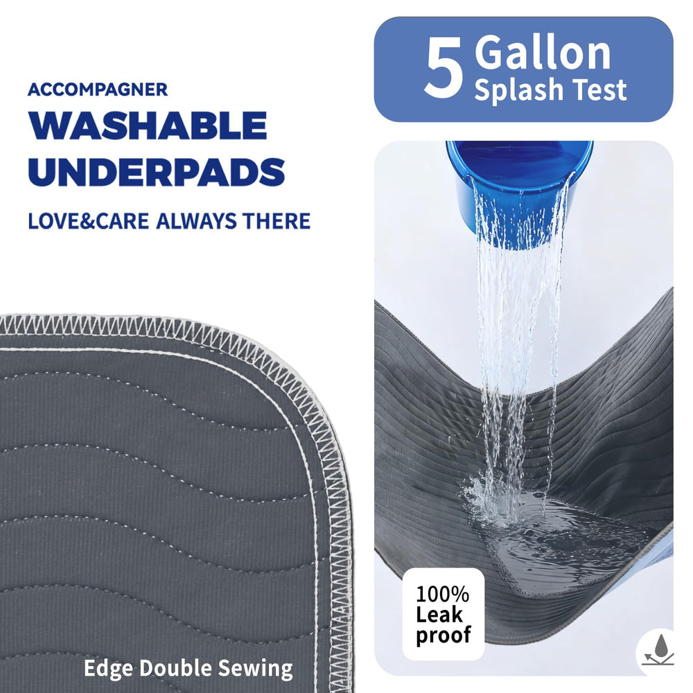 Accompagner underside waterproof membrane preventing mattress leaks and stains