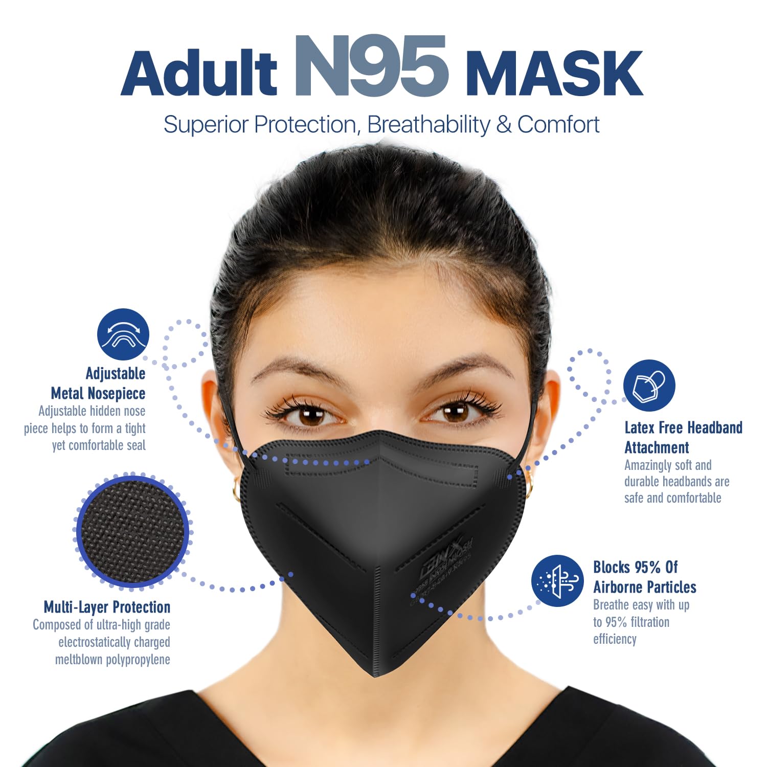 AccuMed headband and metal nosepiece detail offering secure comfortable fit