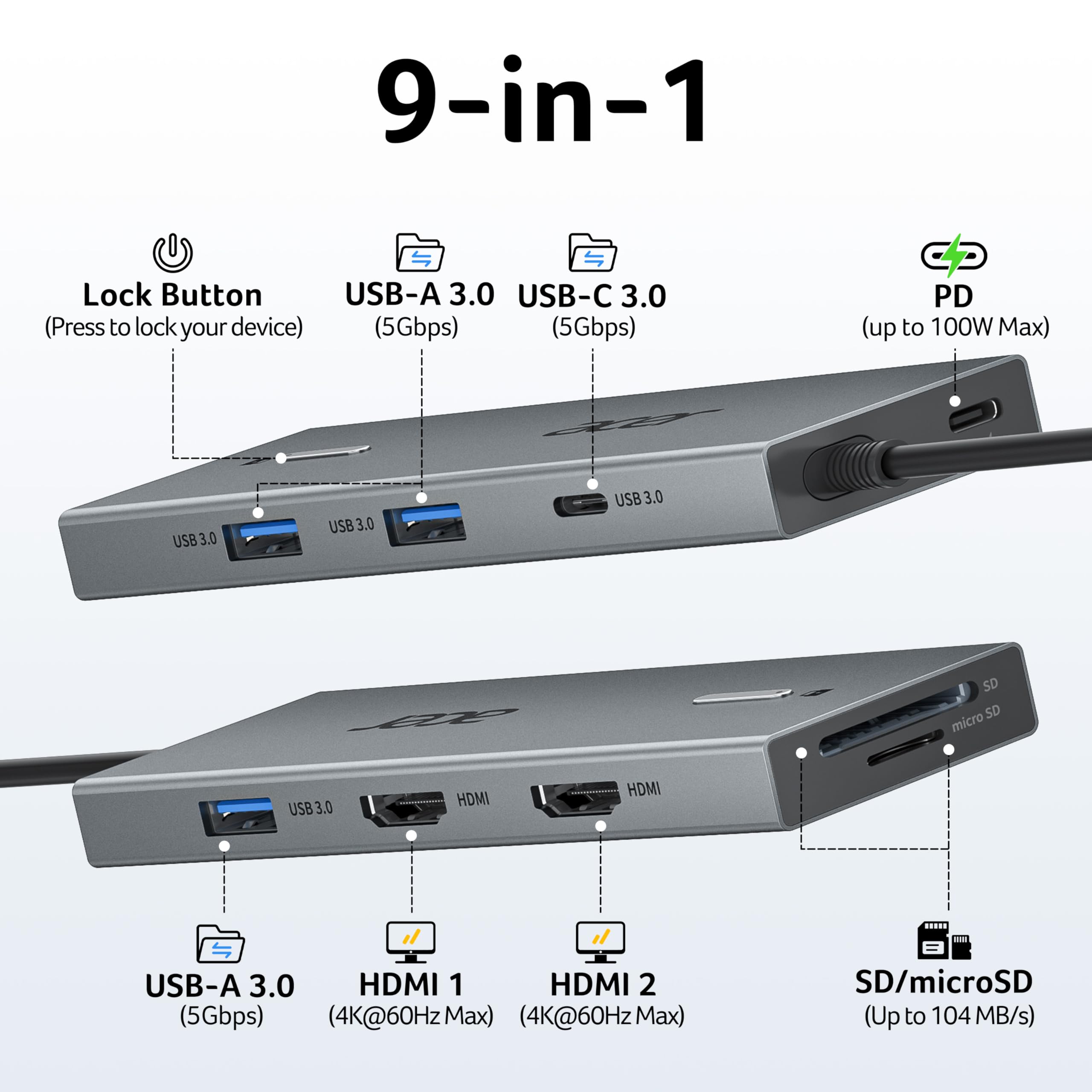 Acer dock angled left highlighting HDMI and USB ports to connect dual monitors